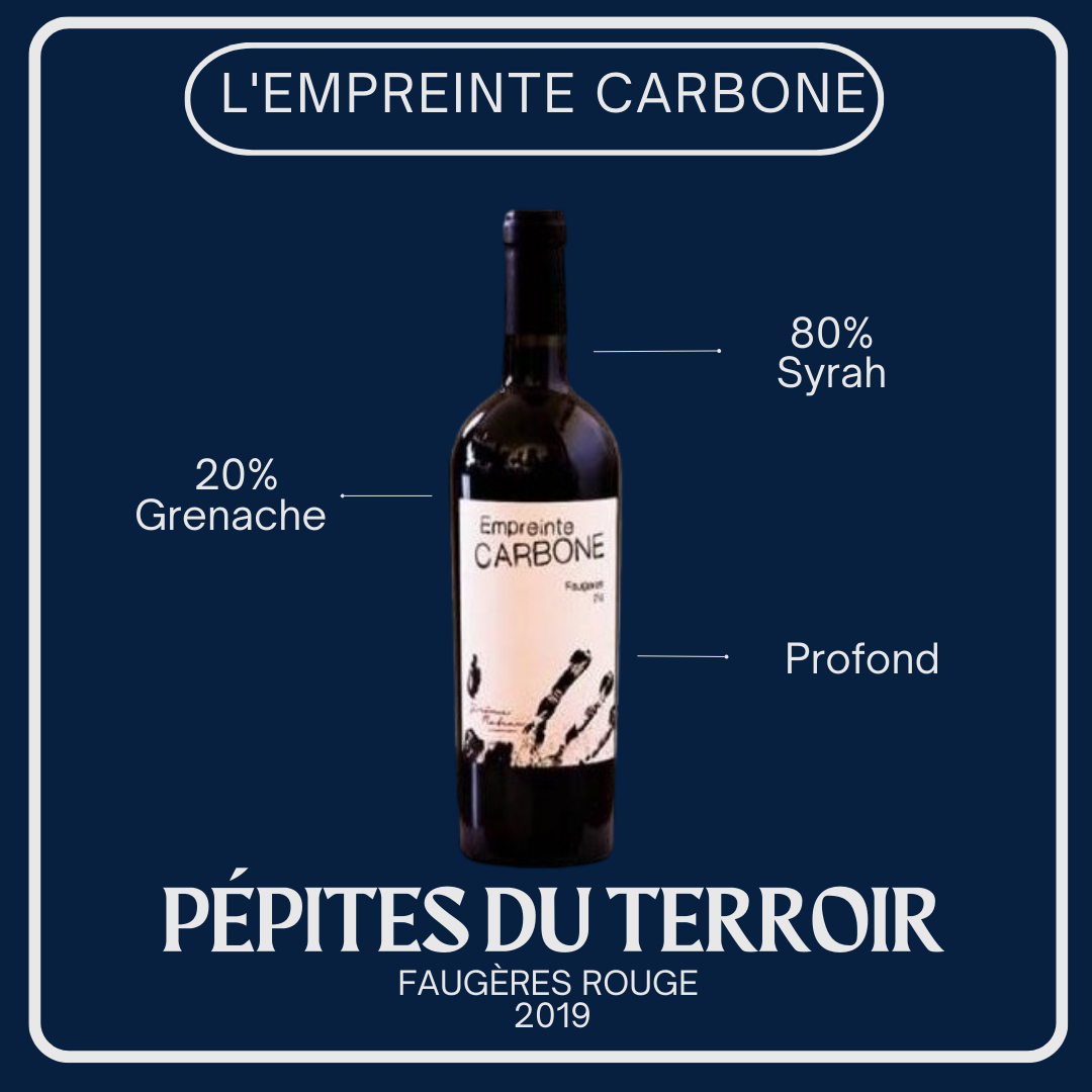 L'empreinte Carbone